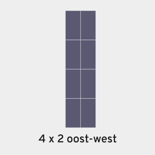 oost-west_voorbeeld (1) (1)